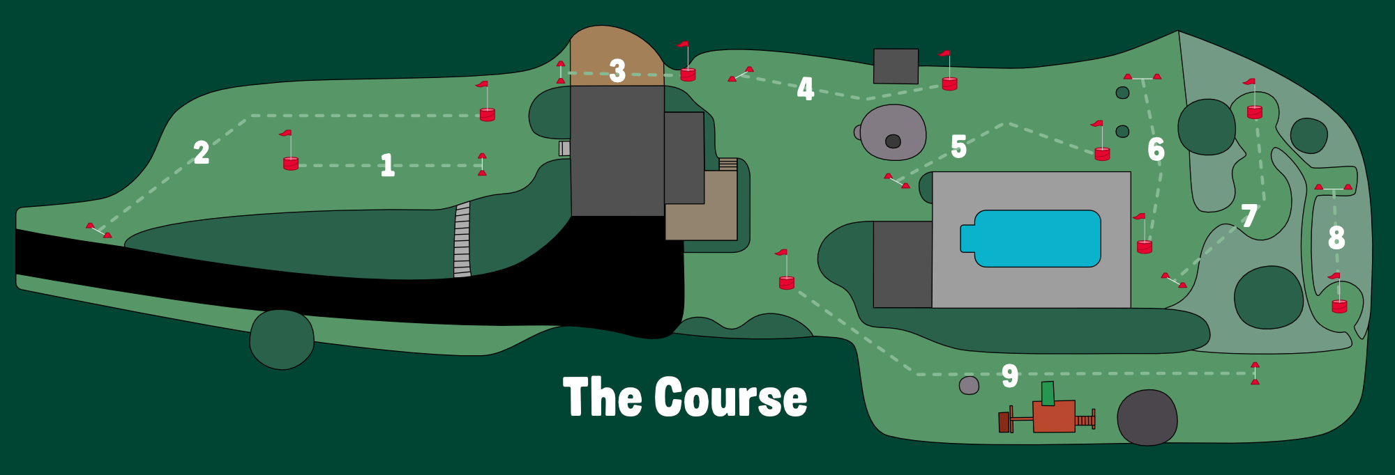 Course Map